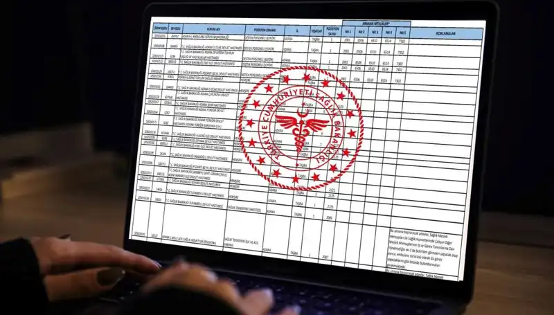 2025 Sağlık Bakanlığı Personel Alımı: Hangi Kadrolar ve İllere Başvuru Yapılacak?