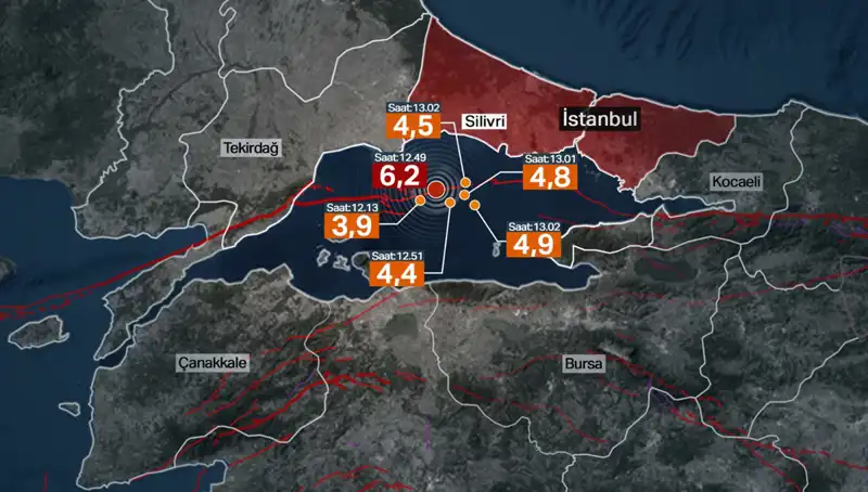 İstanbul'daki Şiddetli Depremin Gerçek Sebepleri ve Gelecekteki Tehlikeler